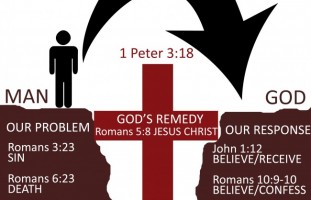 salvation pic
